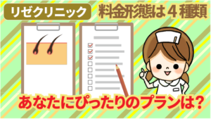 リゼクリニックの料金形態は4種類。あなたにぴったりのプランは？